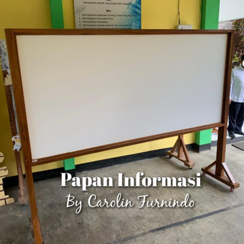 PAPAN INFORMASI